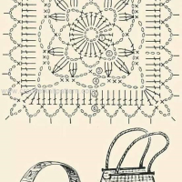 Free Crochet Bag Patterns Part 9