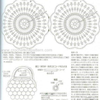 Free Crochet Bag Patterns Part 9