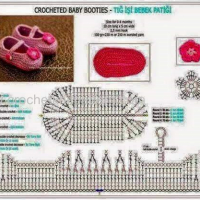 Free Crochet Sock Patterns Part 3