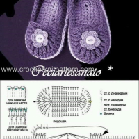 Free Crochet Sock Patterns Part 3