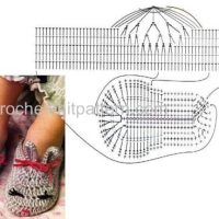 Free Crochet Sock Patterns Part 3