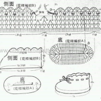 Free Crochet Sock Patterns Part 3