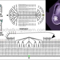 Free Crochet Sock Patterns Part 3