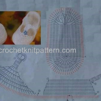 Free Crochet Sock Patterns Part 3
