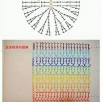 Free Crochet Sock Patterns Part 3