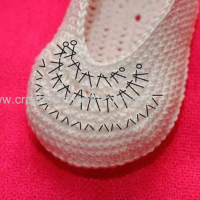 Free Crochet Sock Patterns Part 3