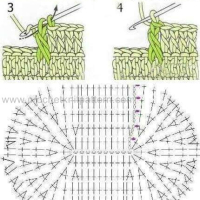 Free Crochet Sock Patterns Part 3