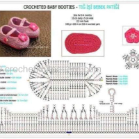 Free Crochet Sock Patterns Part 3