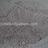 Hats Crochet Patterns Part 5