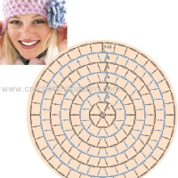 Hats Crochet Patterns Part 5