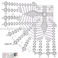 Hats Crochet Patterns Part 5