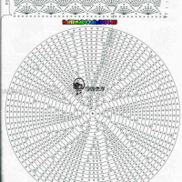 Hats Crochet Patterns Part 5