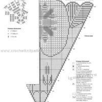 Home Decor Crochet Patterns Part 28