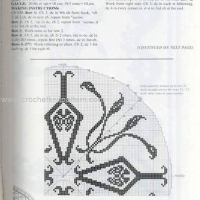 Home Decor Crochet Patterns Part 28