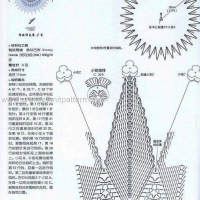 Home Decor Crochet Patterns Part 28
