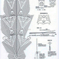 Home Decor Crochet Patterns Part 28