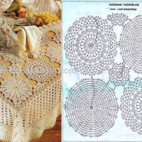 Home Decor Crochet Patterns Part 28