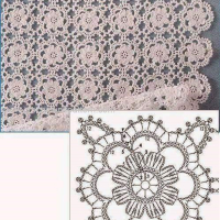 Home Decor Crochet Patterns Part 28