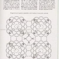 Home Decor Crochet Patterns Part 28
