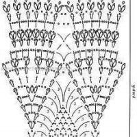Home Decor Crochet Patterns Part 28
