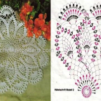 Home Decor Crochet Patterns Part 29