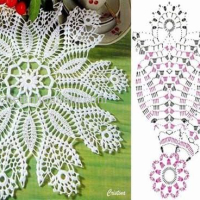 Home Decor Crochet Patterns Part 29