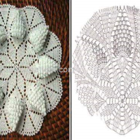 Home Decor Crochet Patterns Part 29