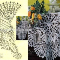 Home Decor Crochet Patterns Part 29