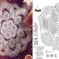 Home Decor Crochet Patterns Part 29