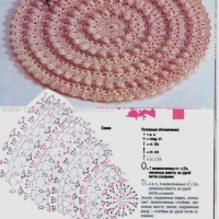Home Decor Crochet Patterns Part 29