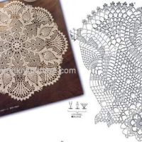 Home Decor Crochet Patterns Part 29