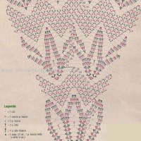 Home Decor Crochet Patterns Part 29