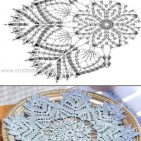Home Decor Crochet Patterns Part 29