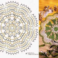 Home Decor Crochet Patterns Part 29