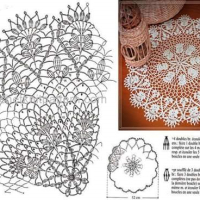 Home Decor Crochet Patterns Part 29