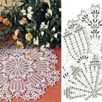 Home Decor Crochet Patterns Part 29
