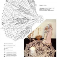 Home Decor Crochet Patterns Part 29