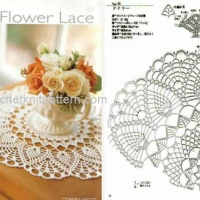 Home Decor Crochet Patterns Part 29