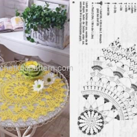 Home Decor Crochet Patterns Part 29