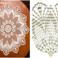 Home Decor Crochet Patterns Part 29