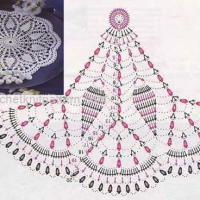 Home Decor Crochet Patterns Part 29