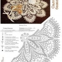 Home Decor Crochet Patterns Part 29