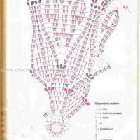 Home Decor Crochet Patterns Part 30