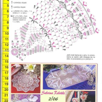 Home Decor Crochet Patterns Part 30