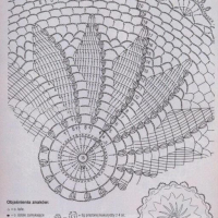 Home Decor Crochet Patterns Part 30