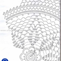 Home Decor Crochet Patterns Part 30
