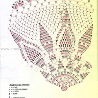 Home Decor Crochet Patterns Part 30