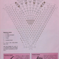 Home Decor Crochet Patterns Part 30