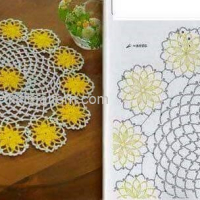 Home Decor Crochet Patterns Part 31