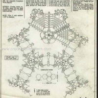 Home Decor Crochet Patterns Part 31